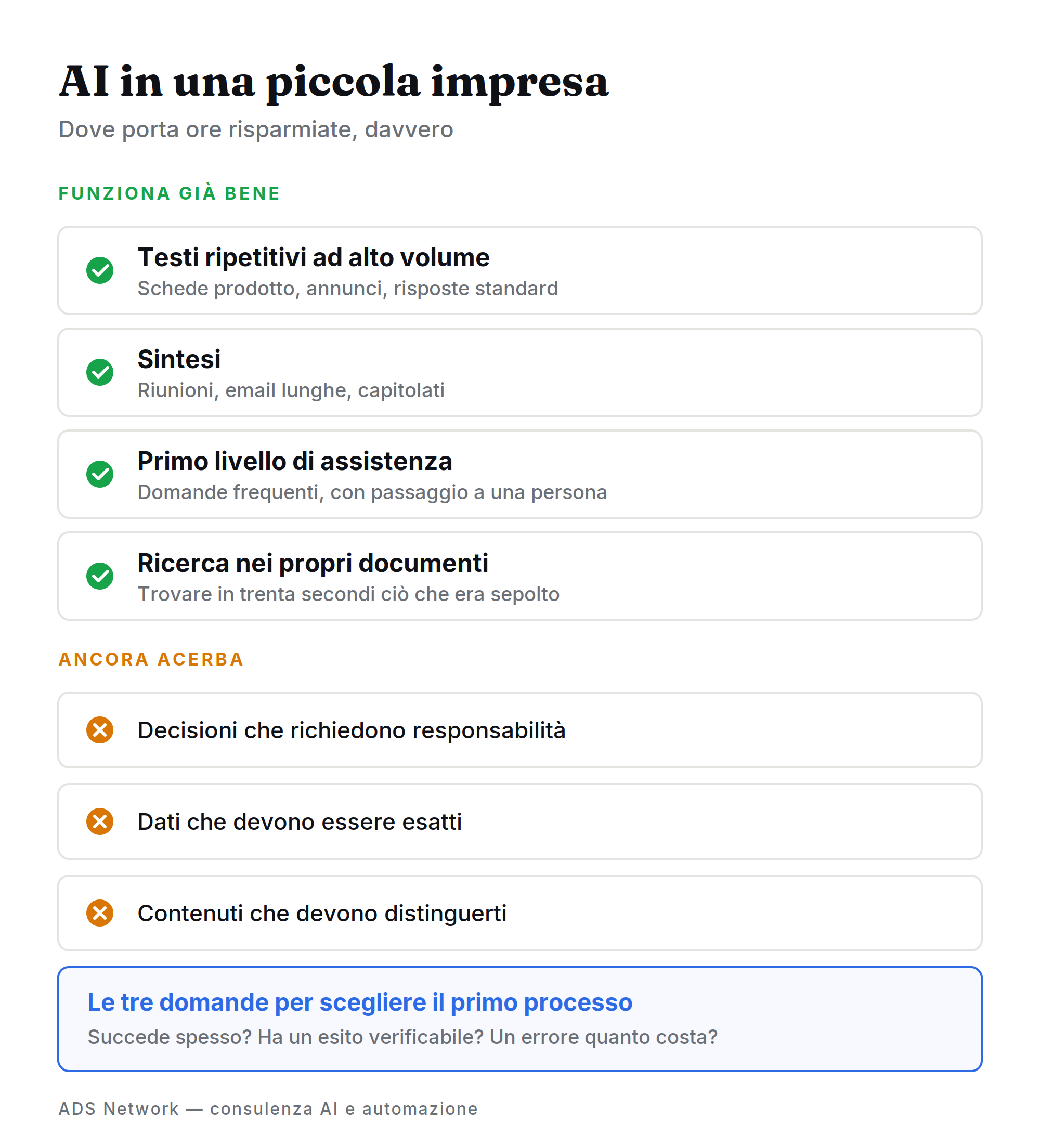 Dove l'AI porta risultati concreti in una piccola impresa