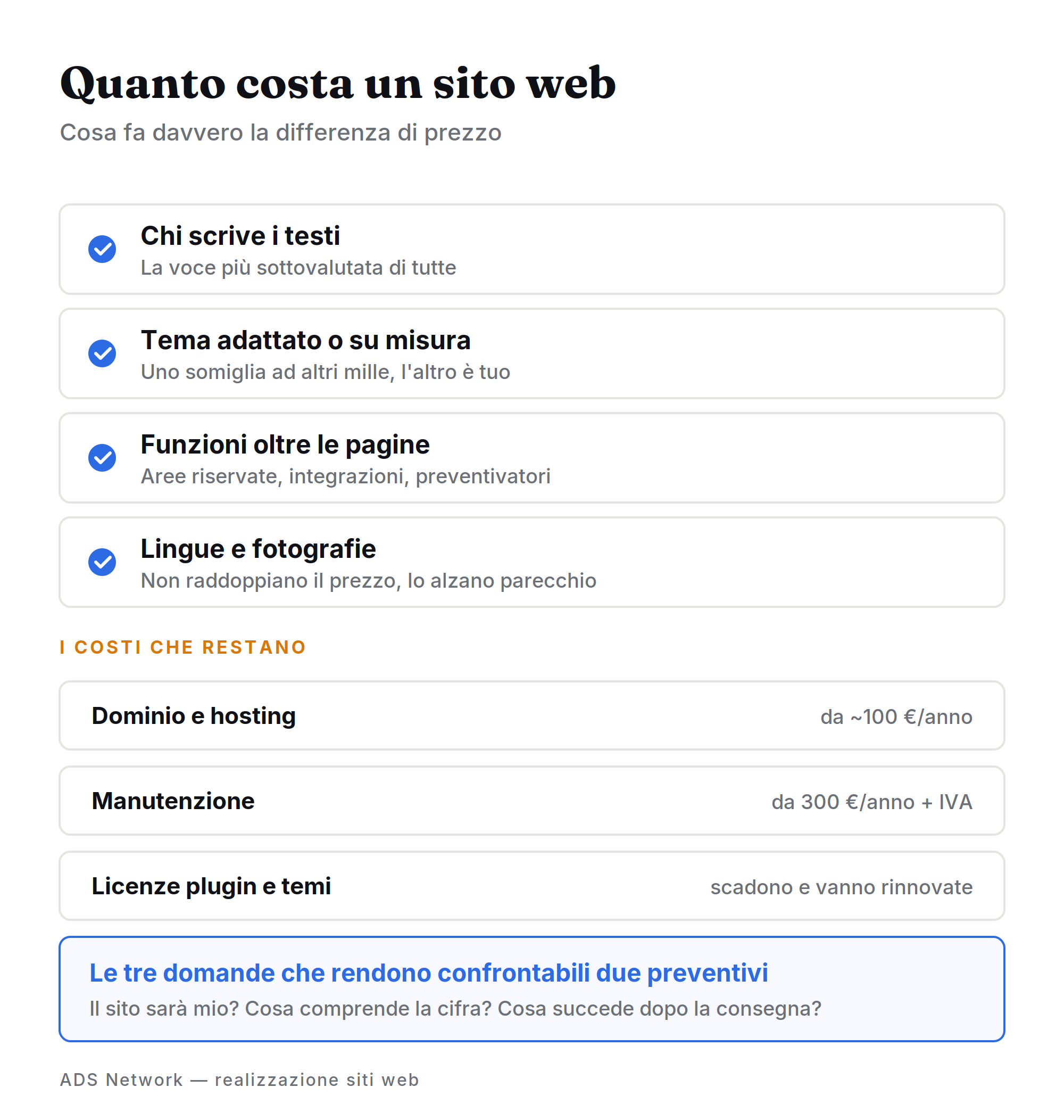 Cosa determina il prezzo di un sito web