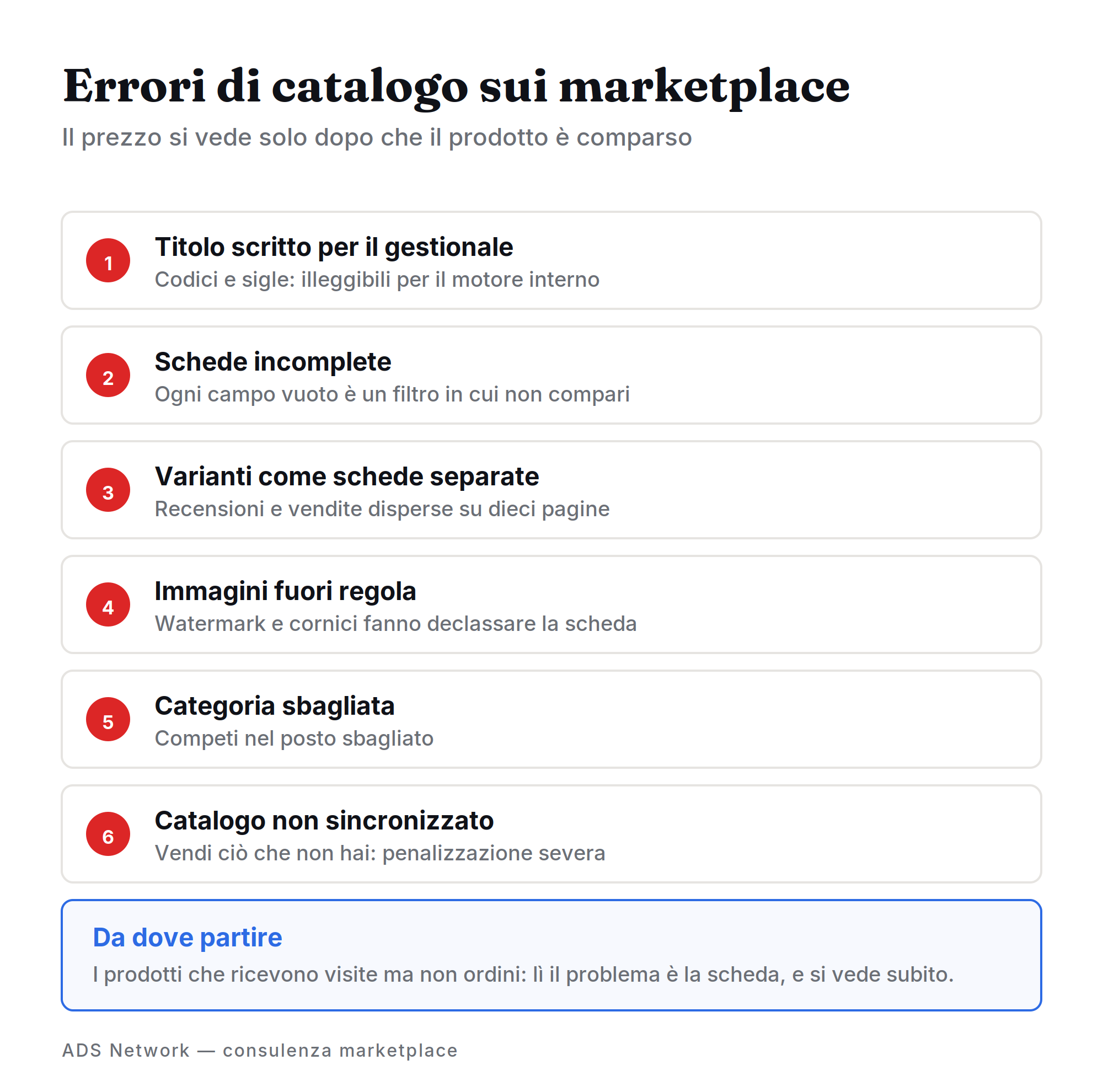 Gli errori di catalogo più frequenti sui marketplace