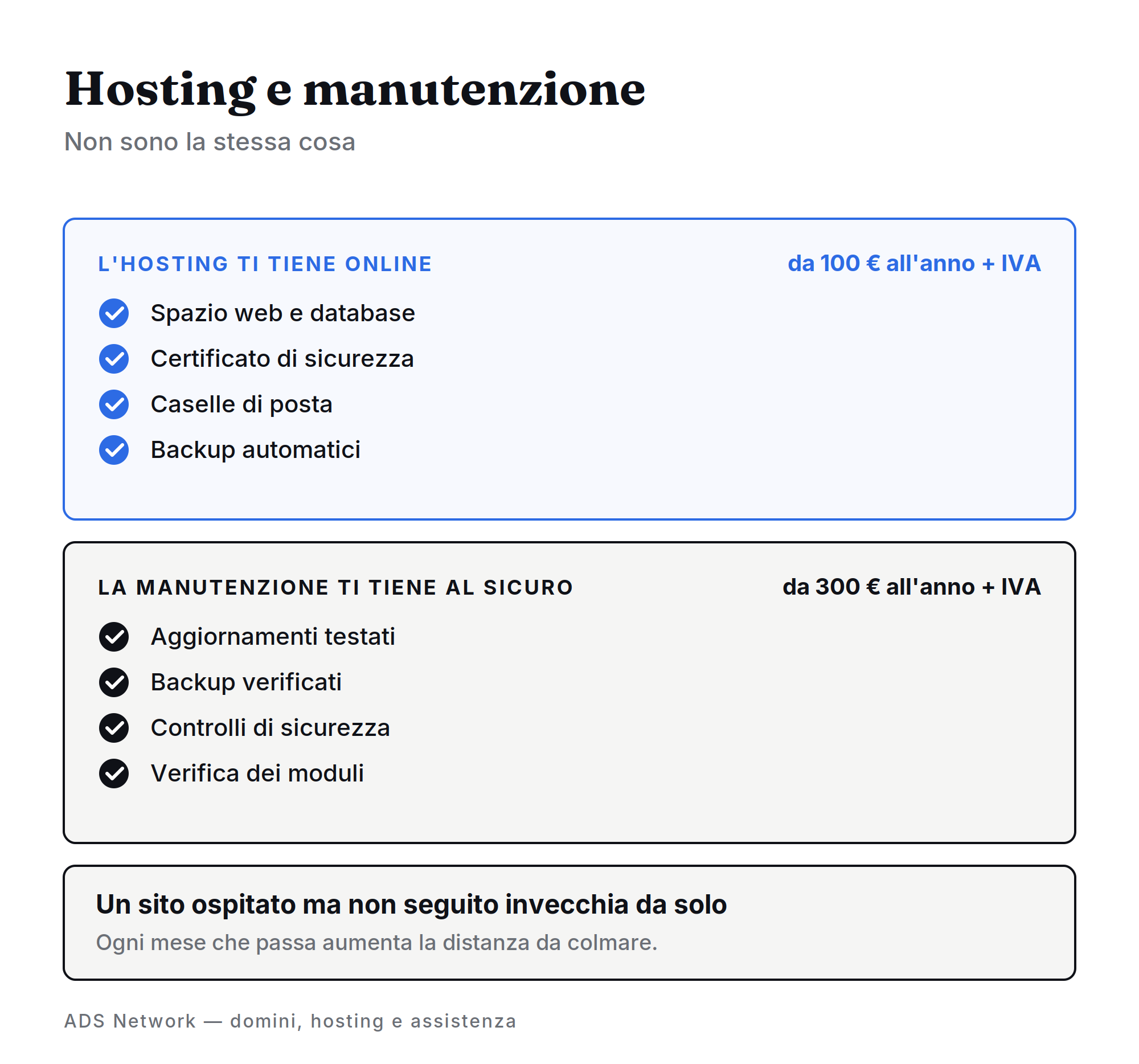 Differenza fra quello che copre l'hosting e quello che copre la manutenzione