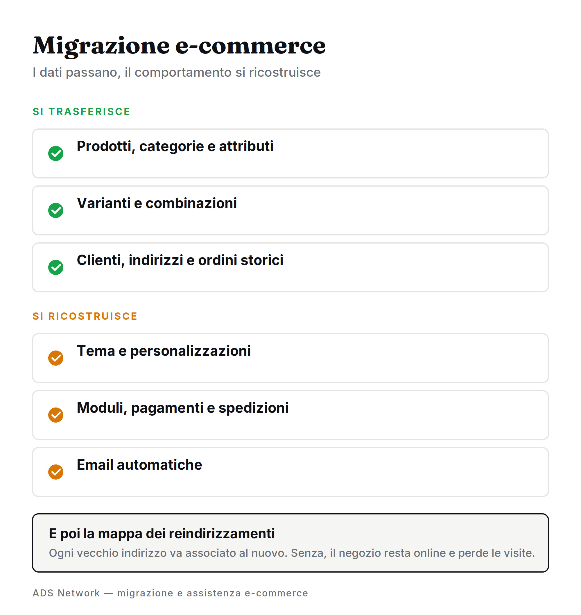 Cosa si trasferisce e cosa si ricostruisce in una migrazione e-commerce