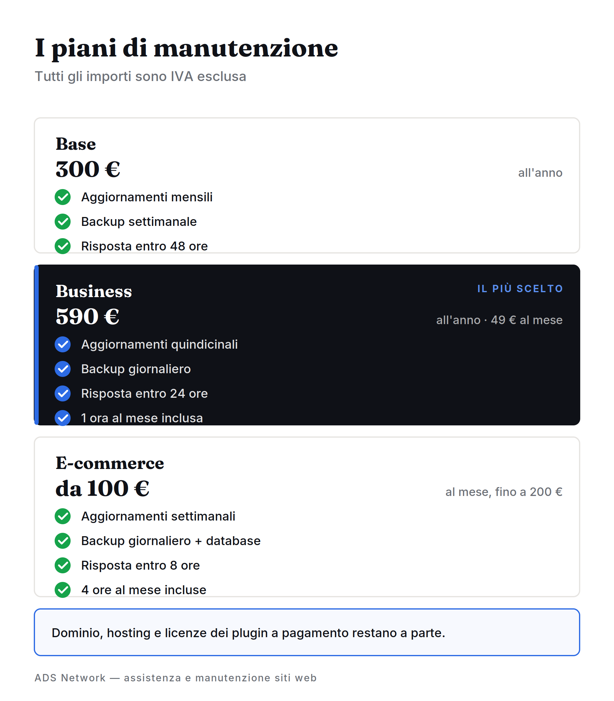 I tre piani di manutenzione a confronto con i relativi canoni