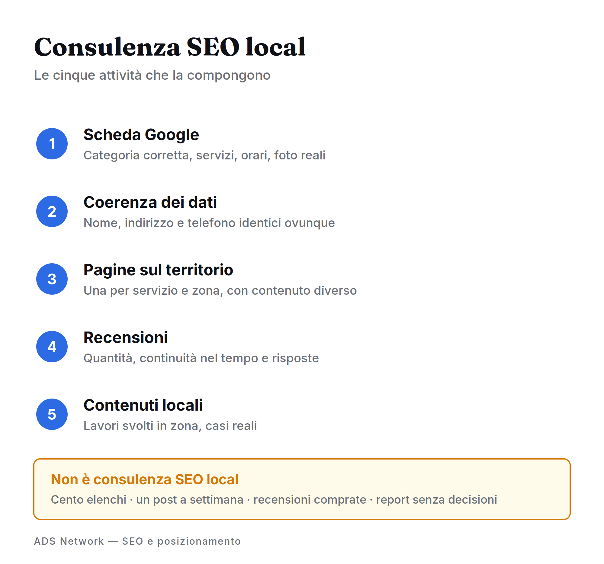 Le cinque attività che compongono una consulenza SEO local