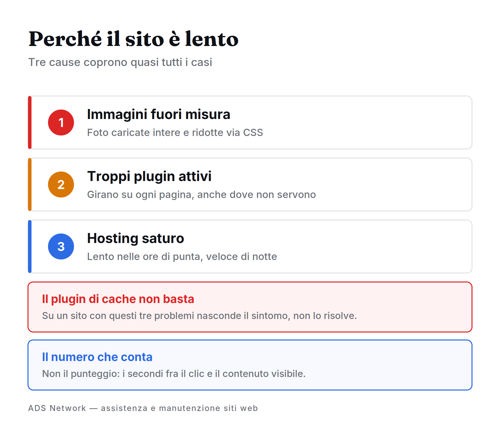 Le tre cause principali di un sito lento